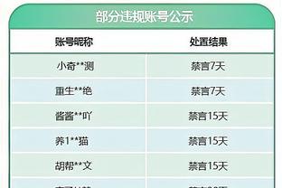 Raybet雷竞技雷电竞官网截图1